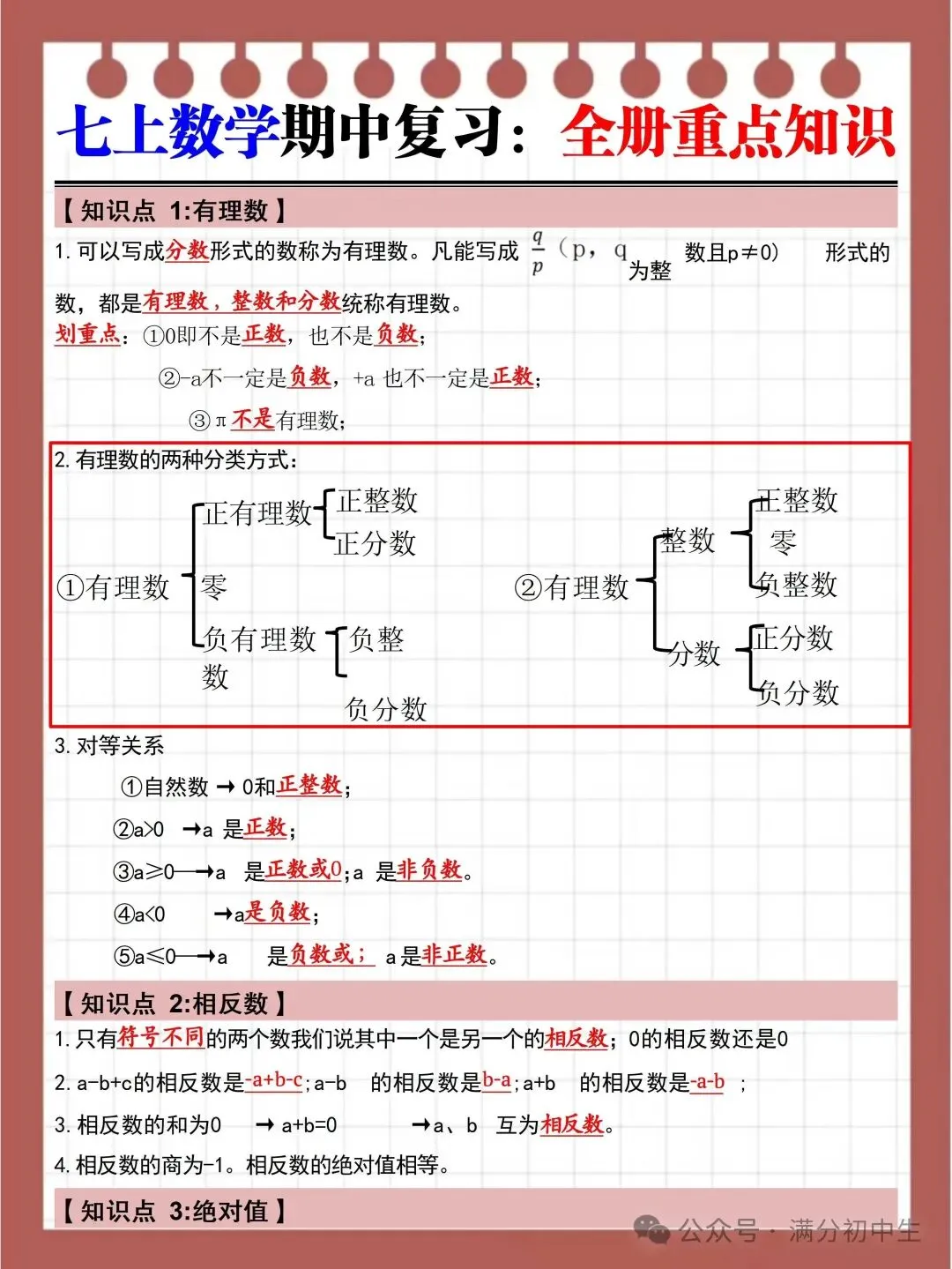 初一新教材七上全学科核心知识考点梳理背读总结电子打印版!(2026 新)-第9张图片-四季读书网 初一新教材七上全学科核心知识考点梳理背读总结电子打印版!(2026 新)-第9张图片-四季读书网
