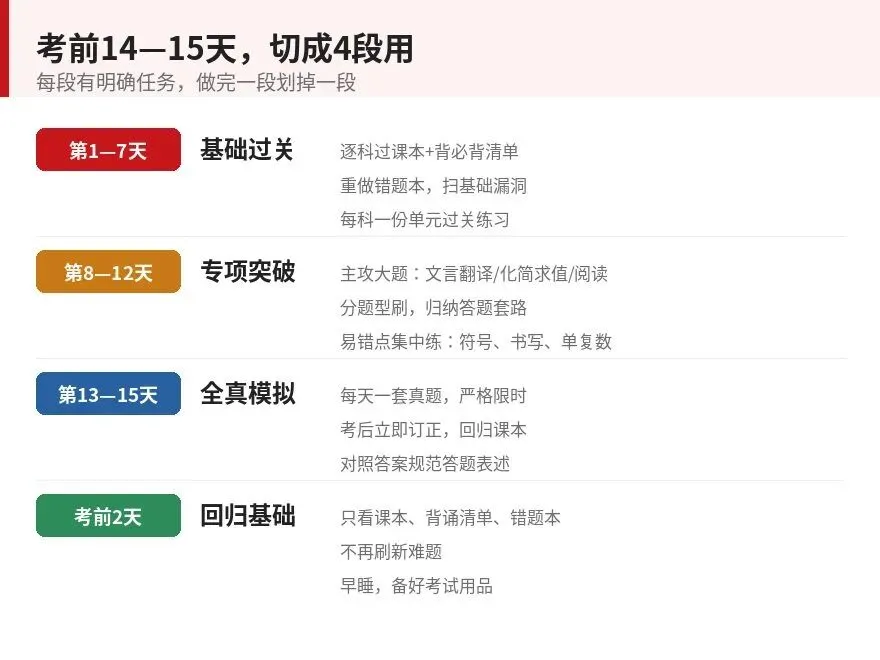 初二分水岭上的第一次大考:8科期中复习清单,物理是新科目-第3张图片-四季读书网 初二分水岭上的第一次大考:8科期中复习清单,物理是新科目-第3张图片-四季读书网