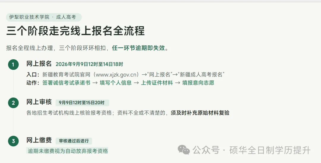 【新疆成人高考报考】新疆成人高考报考推荐——伊犁职业技术学院-第4张图片-四季读书网