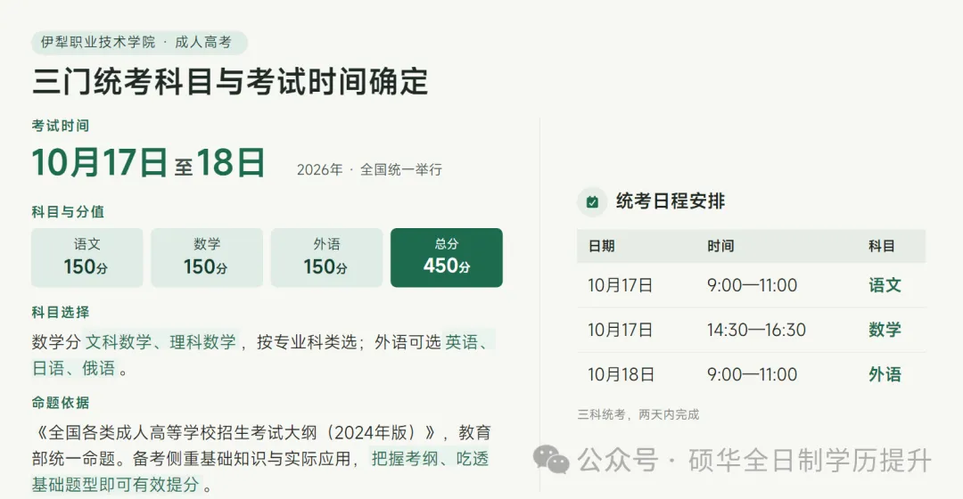 【新疆成人高考报考】新疆成人高考报考推荐——伊犁职业技术学院-第7张图片-四季读书网