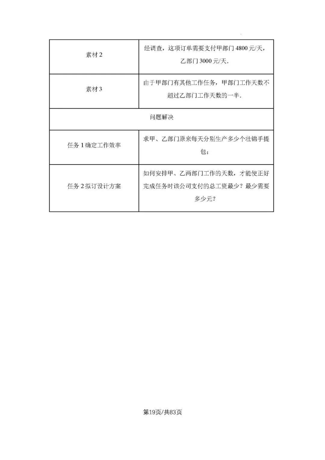 初三上学期各科期中试卷汇总-第19张图片-四季读书网