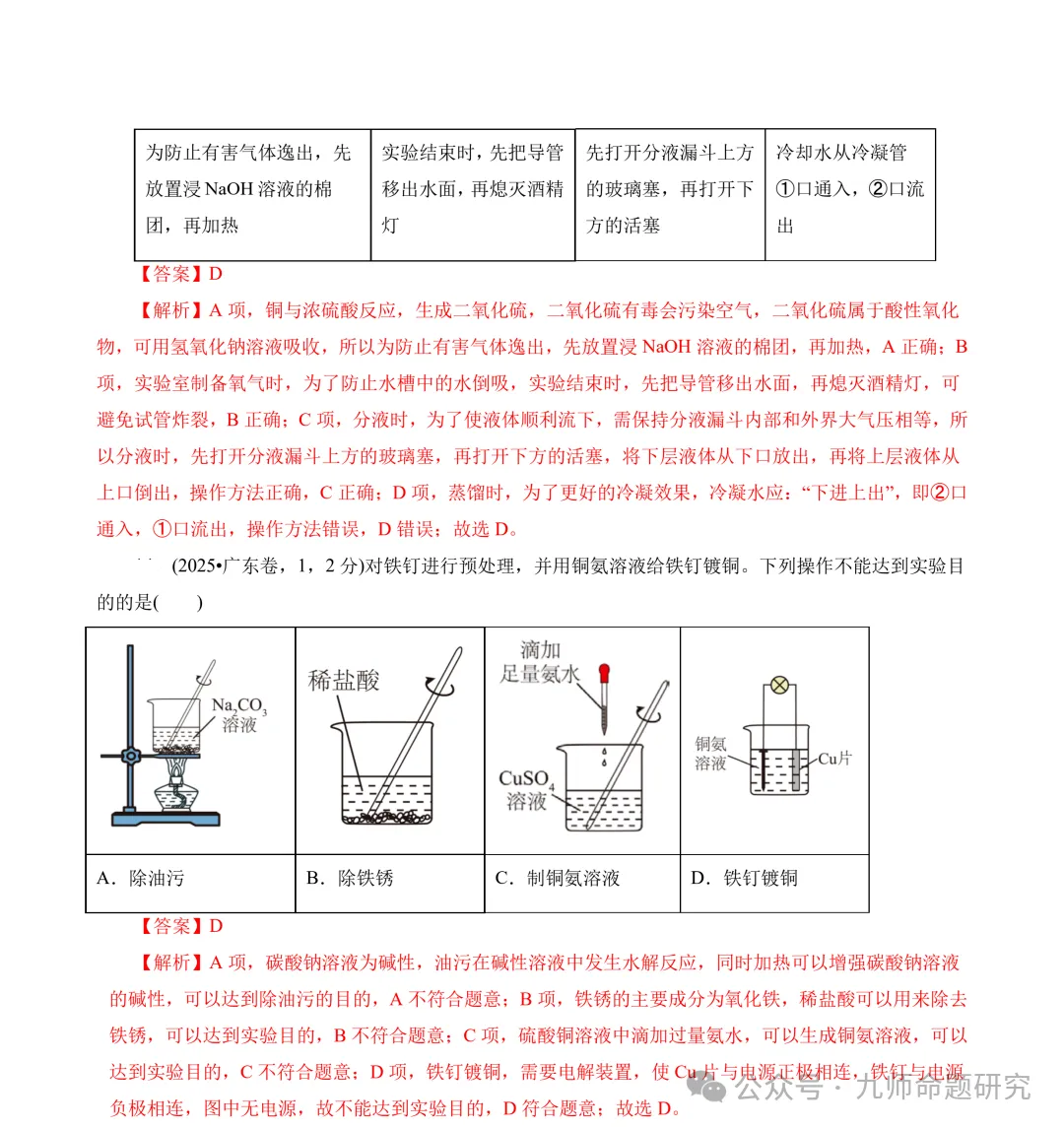 高考化学实验基础操作易错细节真题专练-第23张图片-四季读书网