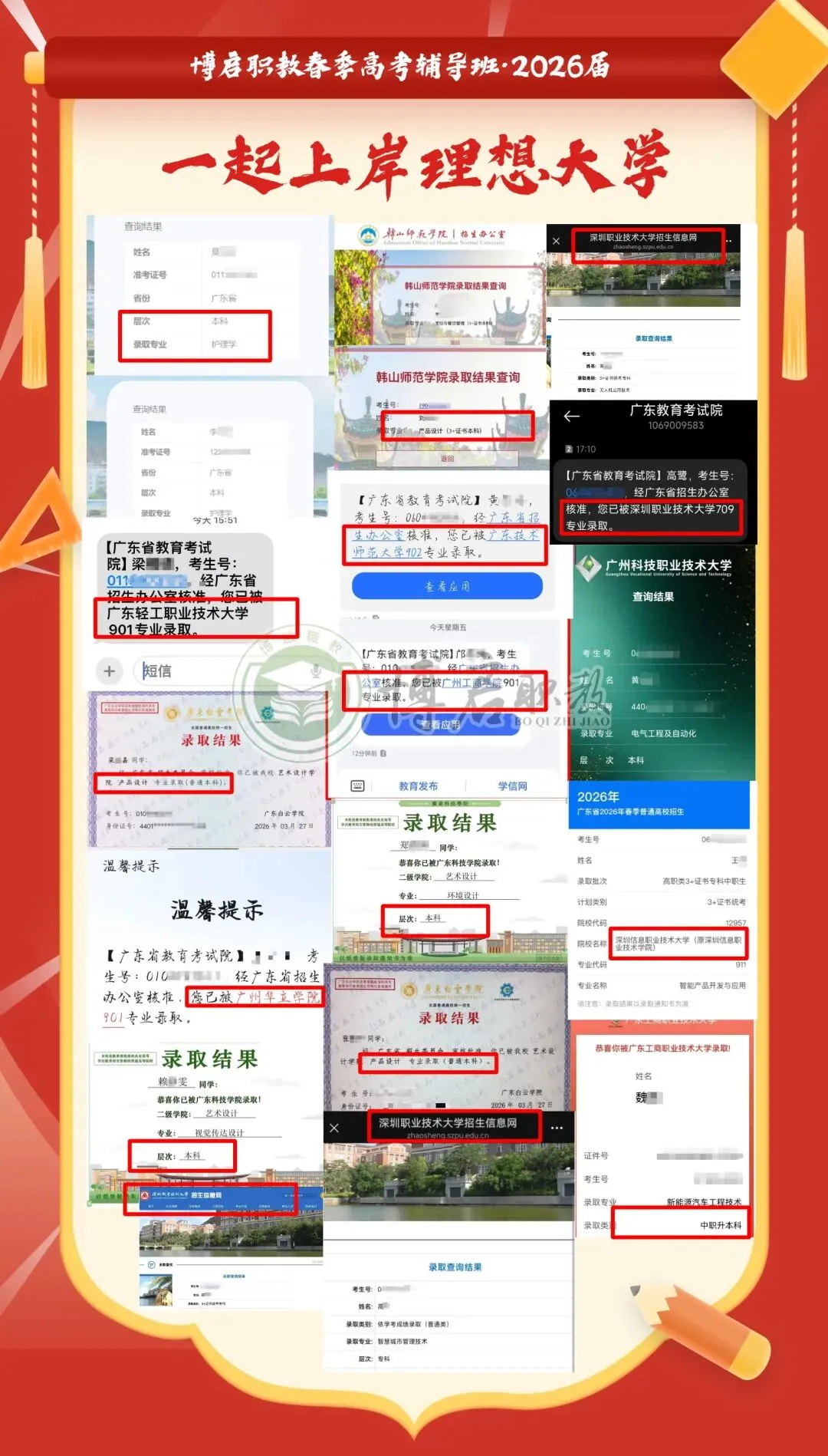 适合职一、职二学生的高职高考周末基础班,利用周末补差提分,零基础也能稳稳上岸!-第29张图片-四季读书网 适合职一、职二学生的高职高考周末基础班,利用周末补差提分,零基础也能稳稳上岸!-第29张图片-四季读书网