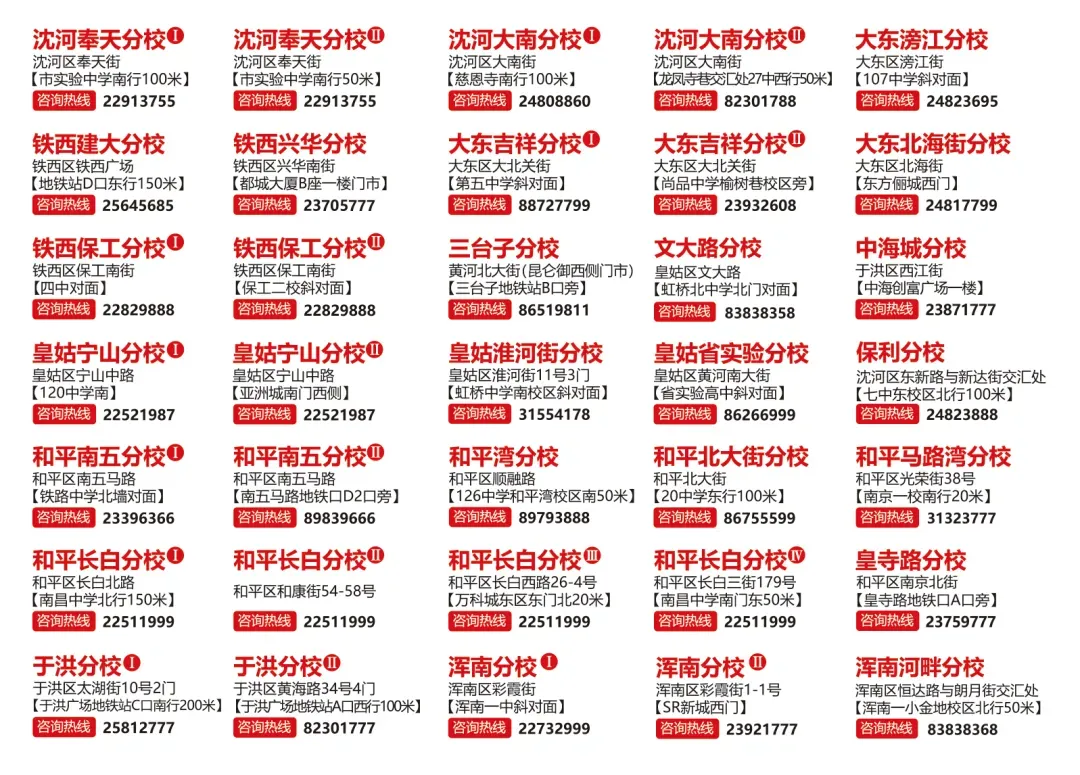 2026沈阳中考各区初中指标到校招多少人?一次看清!(上篇)-第21张图片-四季读书网 2026沈阳中考各区初中指标到校招多少人?一次看清!(上篇)-第21张图片-四季读书网