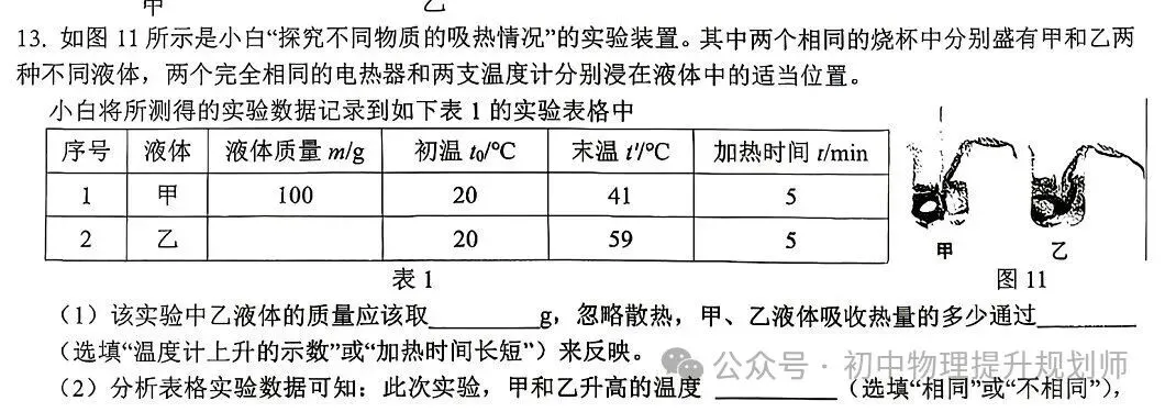 初三家长注意:这场月考,就是明年中考的“预告片”-第4张图片-四季读书网 初三家长注意:这场月考,就是明年中考的“预告片”-第4张图片-四季读书网
