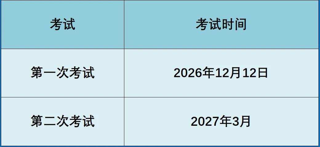 2027北京高考报名超详细步骤来了!考生家长对照操作,关键环节不出错!-第16张图片-四季读书网 2027北京高考报名超详细步骤来了!考生家长对照操作,关键环节不出错!-第16张图片-四季读书网
