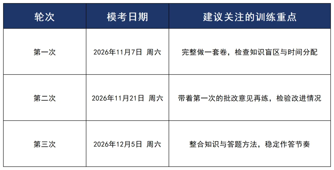 小钉27模拟考班安排事项-第2张图片-四季读书网