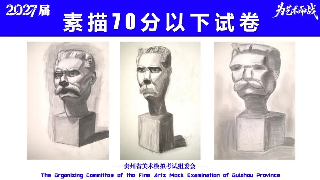 重磅!贵州省2027届美术模拟考试(一模)考试数据分析!-第32张图片-四季读书网