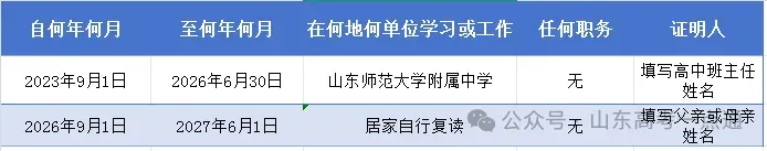 2027高考报名缴费进行中,详细操作步骤一定要收藏!-第33张图片-四季读书网 2027高考报名缴费进行中,详细操作步骤一定要收藏!-第33张图片-四季读书网
