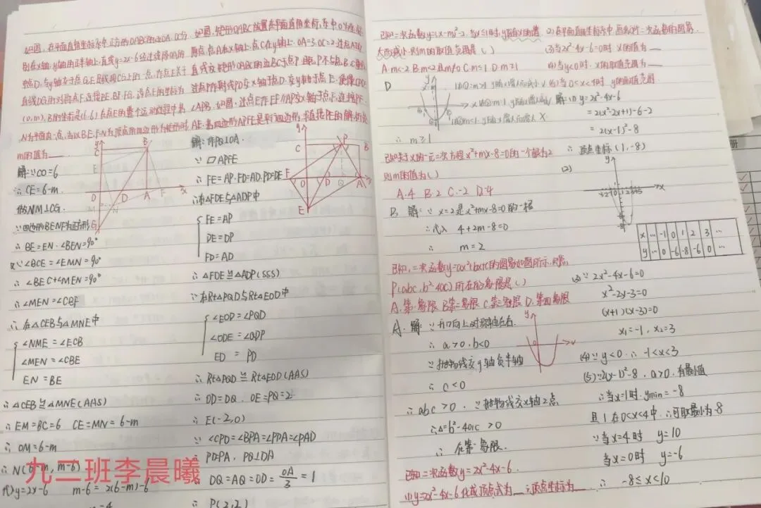 研新教材,育核心素养——初三学科特色作业展-第19张图片-四季读书网 研新教材,育核心素养——初三学科特色作业展-第19张图片-四季读书网
