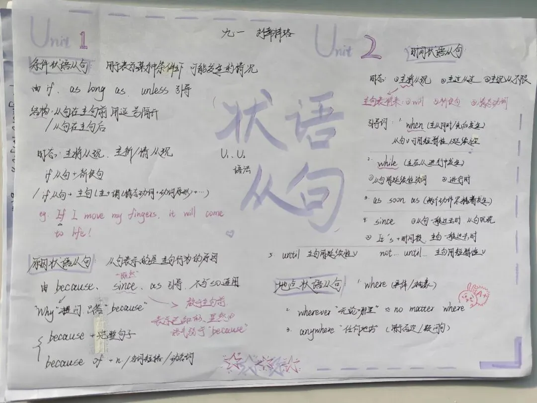 研新教材,育核心素养——初三学科特色作业展-第24张图片-四季读书网 研新教材,育核心素养——初三学科特色作业展-第24张图片-四季读书网