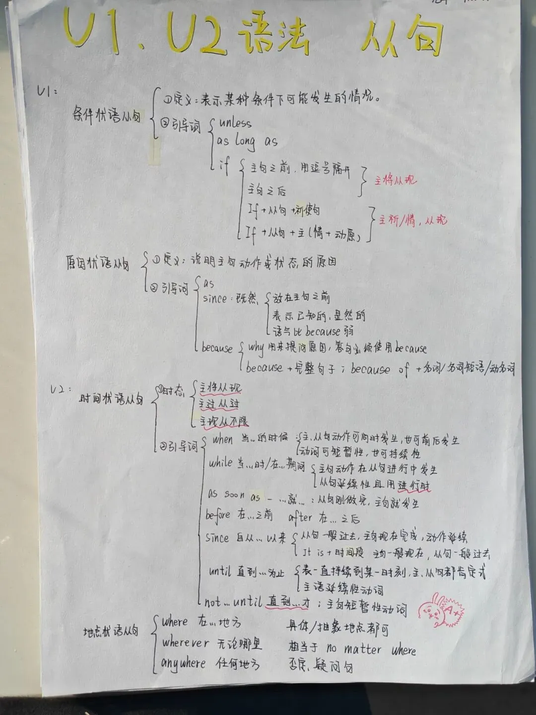 研新教材,育核心素养——初三学科特色作业展-第26张图片-四季读书网 研新教材,育核心素养——初三学科特色作业展-第26张图片-四季读书网