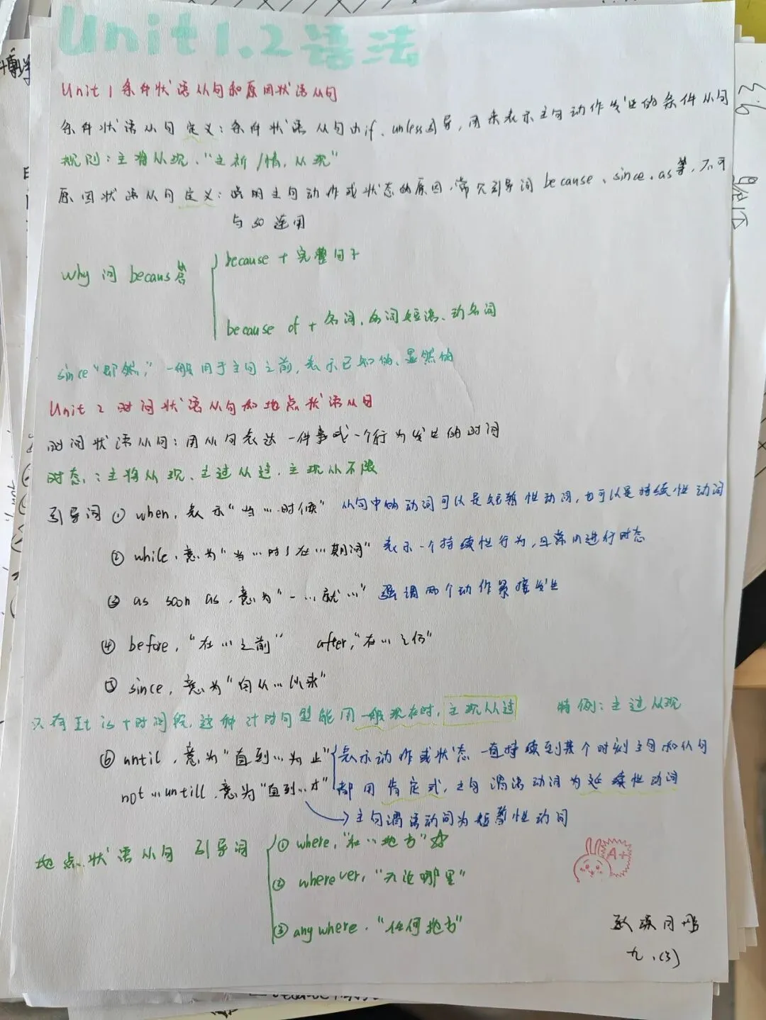研新教材,育核心素养——初三学科特色作业展-第27张图片-四季读书网 研新教材,育核心素养——初三学科特色作业展-第27张图片-四季读书网