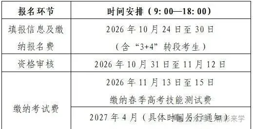 春季高考报名开始!2027山东春考报名入口+视频+图文教程-第44张图片-四季读书网