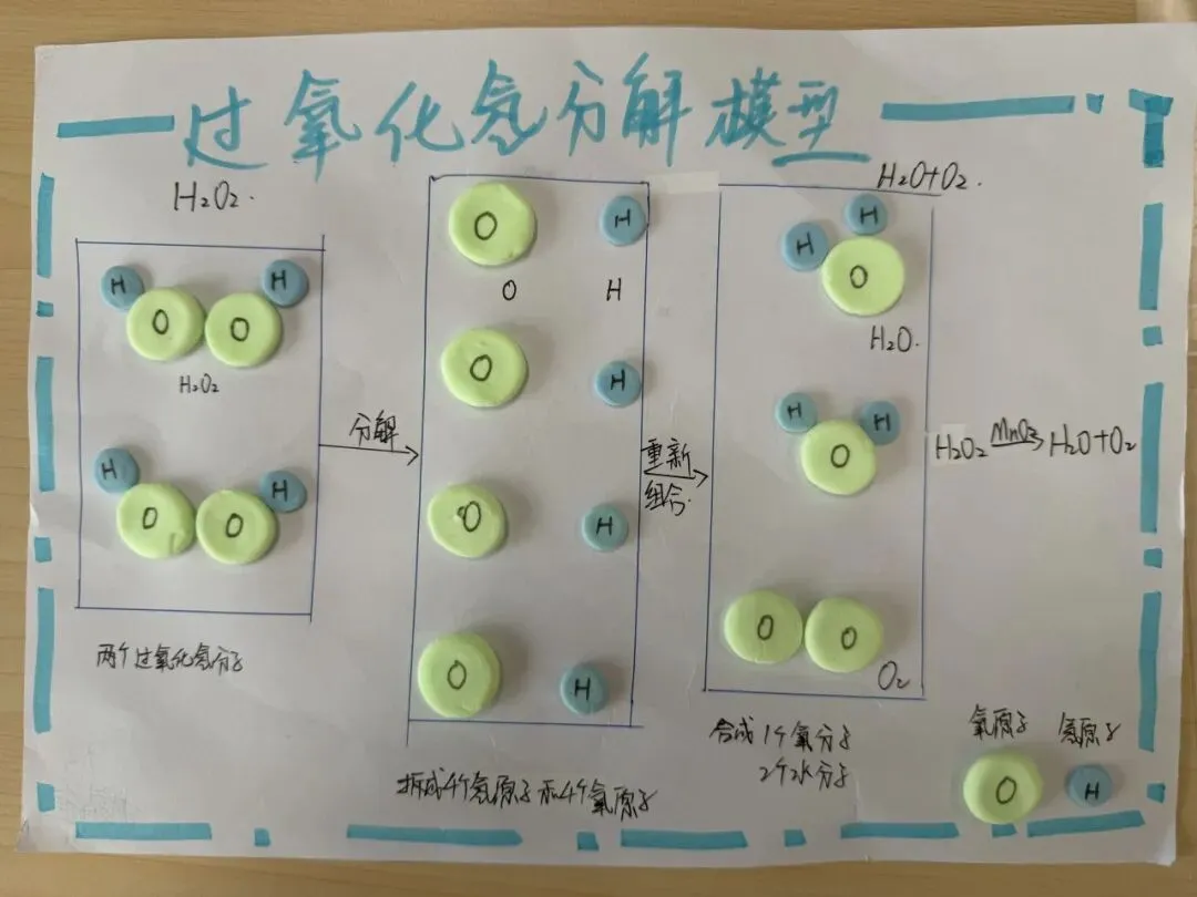 研新教材,育核心素养——初三学科特色作业展-第45张图片-四季读书网 研新教材,育核心素养——初三学科特色作业展-第45张图片-四季读书网