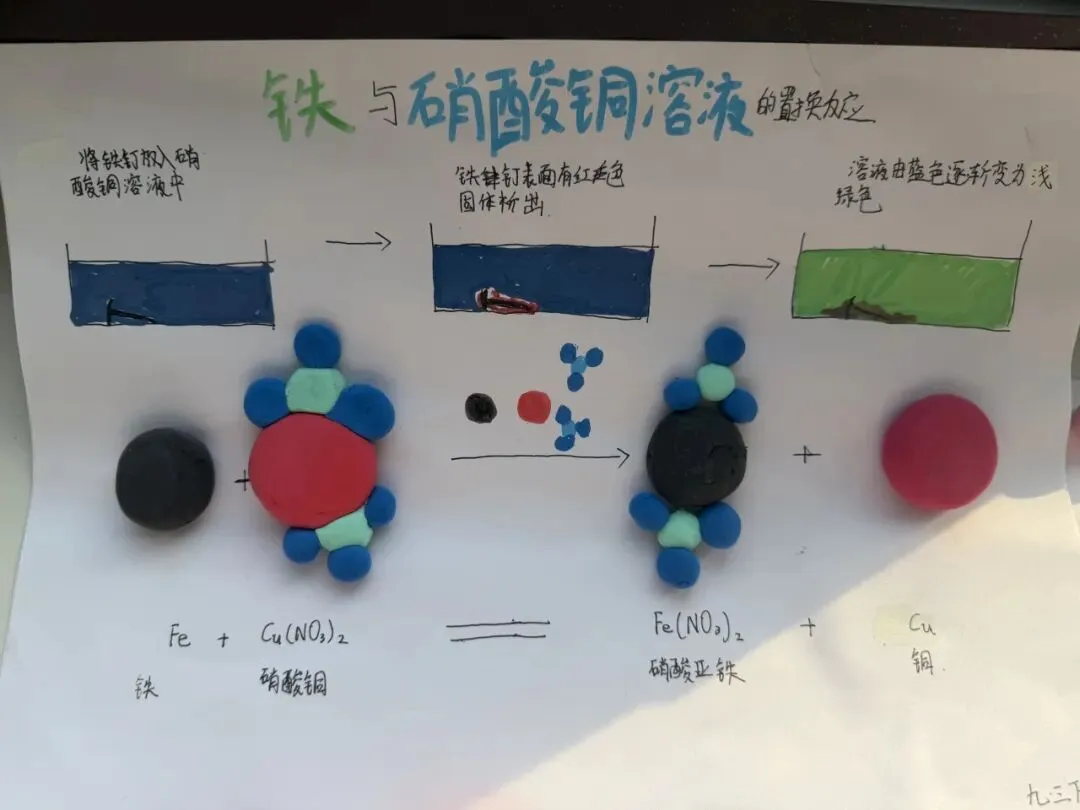 研新教材,育核心素养——初三学科特色作业展-第50张图片-四季读书网 研新教材,育核心素养——初三学科特色作业展-第50张图片-四季读书网