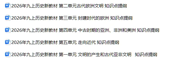 【初三】2026年九上历史新教材第一至第五单元知识点提纲-第10张图片-四季读书网