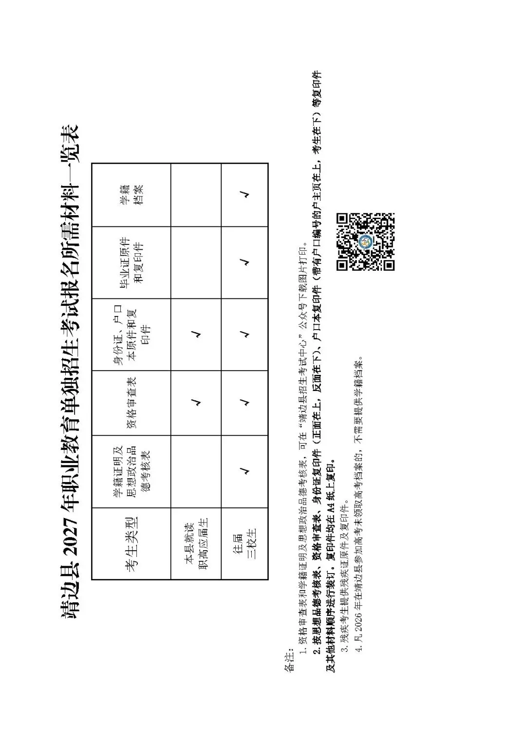 靖边县2027年往届生、省外回籍生高考报名温馨提示-第6张图片-四季读书网 靖边县2027年往届生、省外回籍生高考报名温馨提示-第6张图片-四季读书网