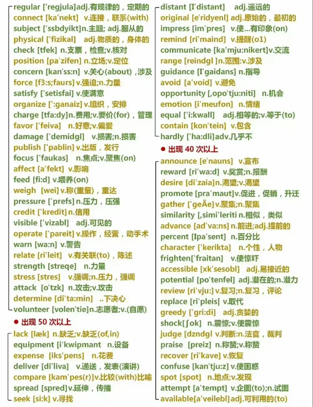 高考英语7天拿下688个高频词汇!(PDF版可打印)-第3张图片-四季读书网 高考英语7天拿下688个高频词汇!(PDF版可打印)-第3张图片-四季读书网