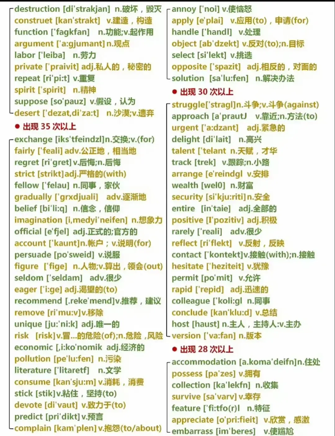 高考英语7天拿下688个高频词汇!(PDF版可打印)-第4张图片-四季读书网 高考英语7天拿下688个高频词汇!(PDF版可打印)-第4张图片-四季读书网