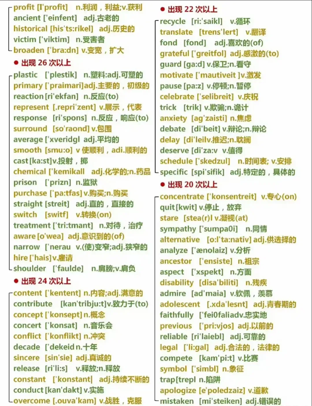 高考英语7天拿下688个高频词汇!(PDF版可打印)-第5张图片-四季读书网 高考英语7天拿下688个高频词汇!(PDF版可打印)-第5张图片-四季读书网