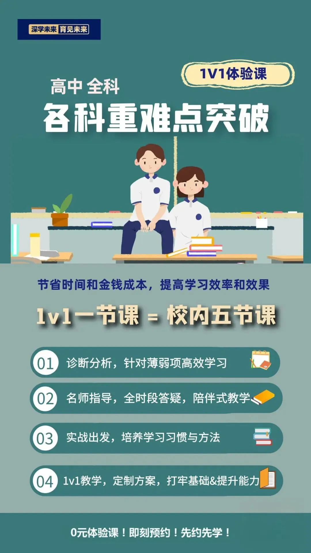 高考一分一段表使用指南:三步定位全省位次-第6张图片-四季读书网 高考一分一段表使用指南:三步定位全省位次-第6张图片-四季读书网