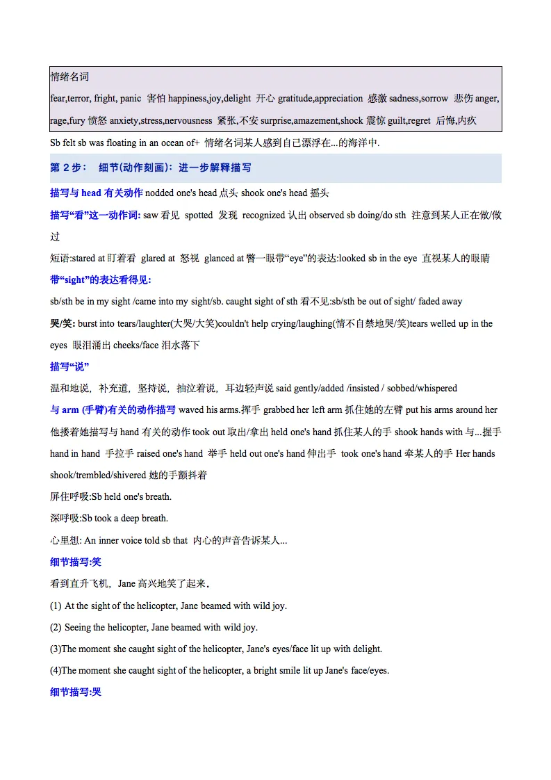 2026高考英语读后续写及写作常考题型全面突破,高一到高三都适用!-第3张图片-四季读书网