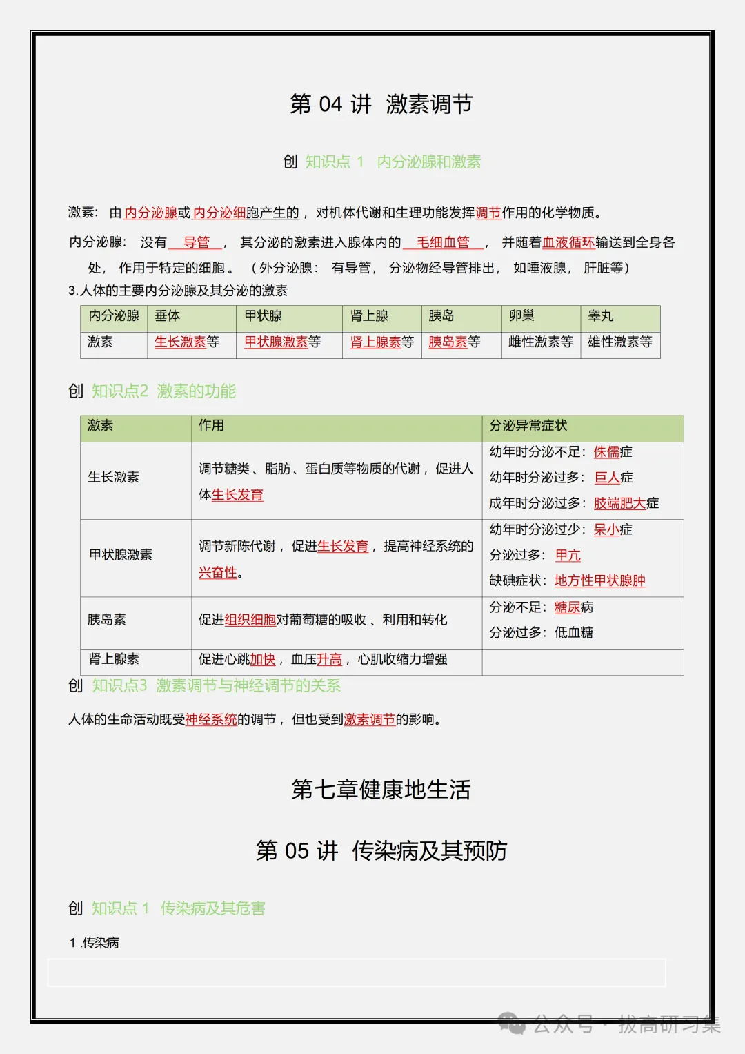 初二新版【八上生物】全册必背核心考点知识梳理汇总,2026届有完整版可打印-第9张图片-四季读书网