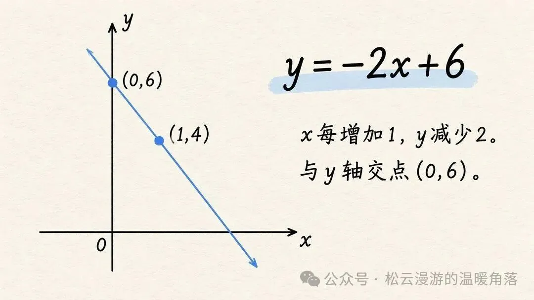 初二真是分水岭,尖子生也不例外!这几件事做不好,掉队是早晚的事-第1张图片-四季读书网