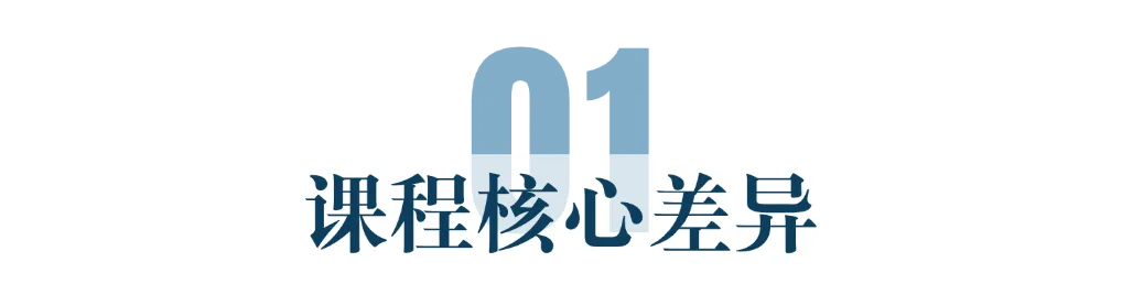 初三寒春思维|一轮梳理基础,二轮强化综合-第4张图片-四季读书网 初三寒春思维|一轮梳理基础,二轮强化综合-第4张图片-四季读书网