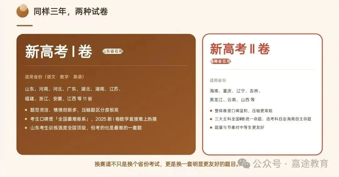 山东vs海南高考数据对比:人数相差十余倍,两省报考规模与录取形势有哪些不同?两省升学格局差异浅析.-第7张图片-四季读书网 山东vs海南高考数据对比:人数相差十余倍,两省报考规模与录取形势有哪些不同?两省升学格局差异浅析.-第7张图片-四季读书网