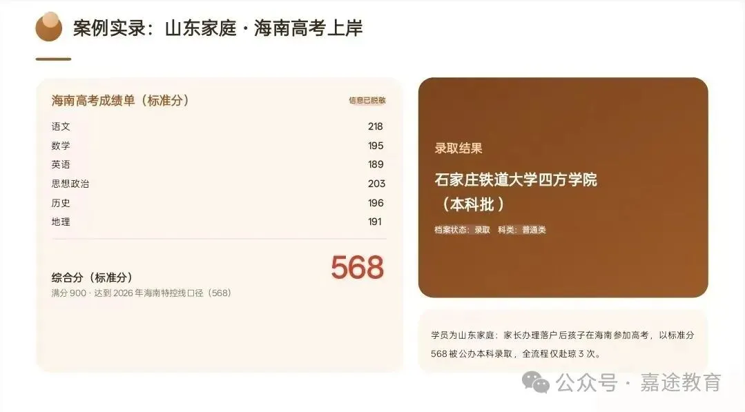山东vs海南高考数据对比:人数相差十余倍,两省报考规模与录取形势有哪些不同?两省升学格局差异浅析.-第26张图片-四季读书网 山东vs海南高考数据对比:人数相差十余倍,两省报考规模与录取形势有哪些不同?两省升学格局差异浅析.-第26张图片-四季读书网