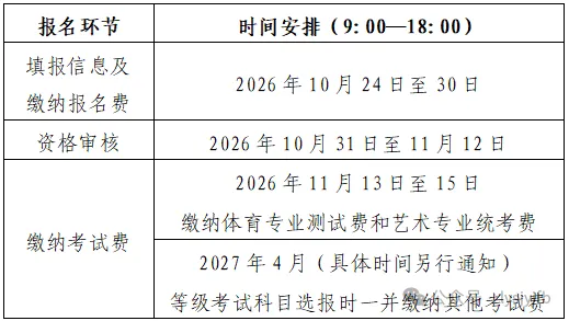 今天起,高考报名正式开始 !山东夏季高考报名办法解读(35问)-第2张图片-四季读书网