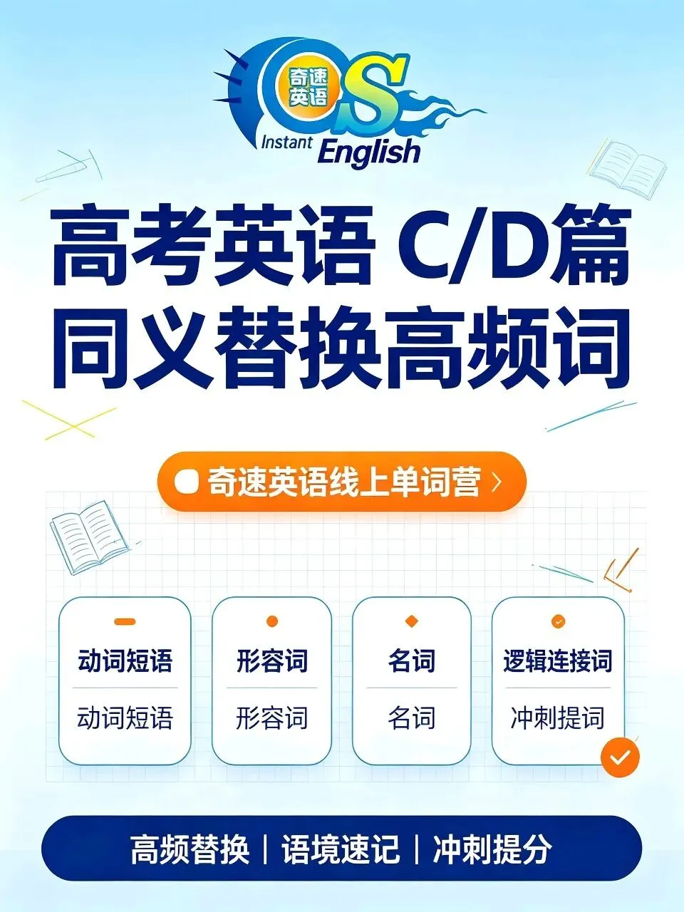 高考C/D篇阅读同义替换 · 课堂默写填空版及答案-第1张图片-四季读书网
