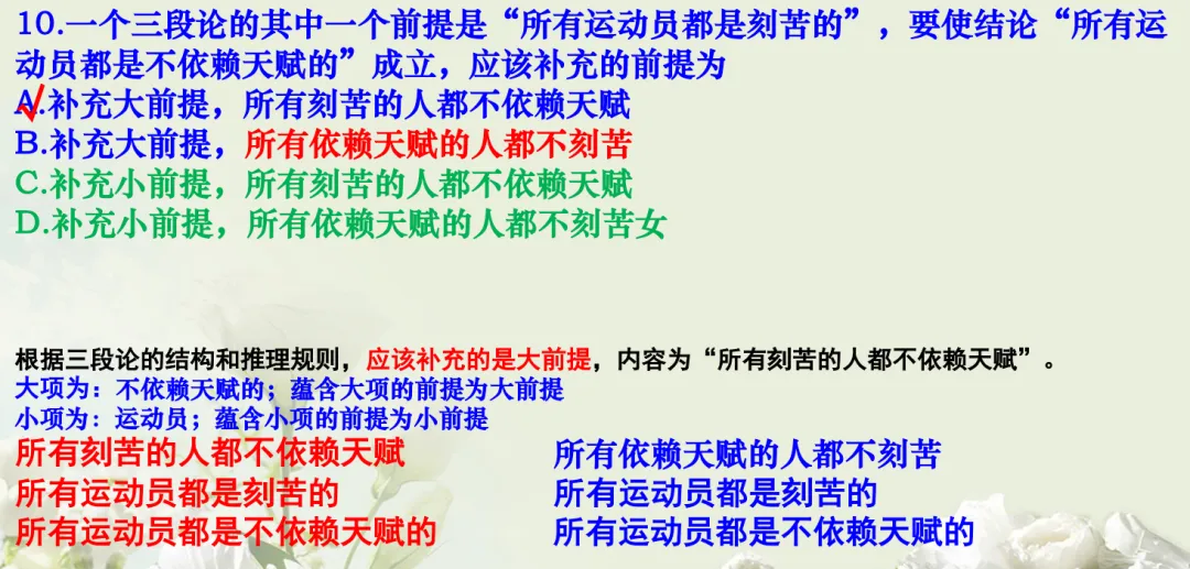 高考政治专题复习质量检测!-第11张图片-四季读书网