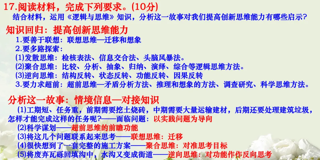 高考政治专题复习质量检测!-第19张图片-四季读书网