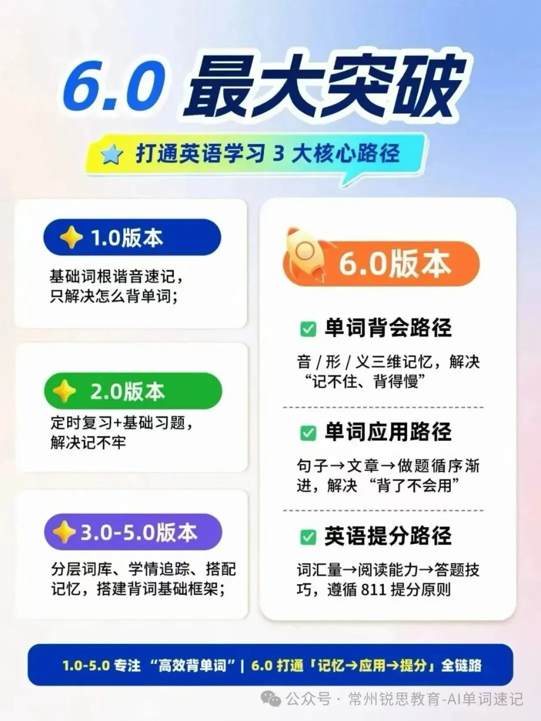 中考英语120=笔试90+听口30, 这份分值结构决定怎么学-第3张图片-四季读书网