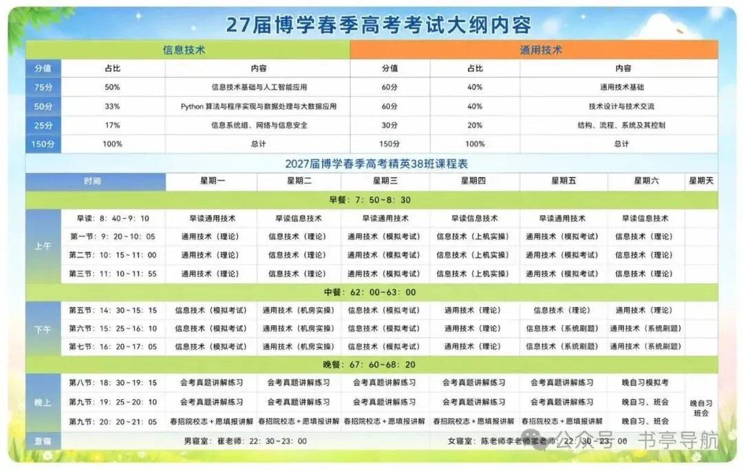 2027云南春季高考|省内民办院校预估录取分·会考分对应档·王牌热门专业全盘点-第28张图片-四季读书网 2027云南春季高考|省内民办院校预估录取分·会考分对应档·王牌热门专业全盘点-第28张图片-四季读书网