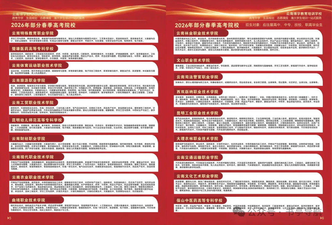 2027云南春季高考|省内民办院校预估录取分·会考分对应档·王牌热门专业全盘点-第33张图片-四季读书网 2027云南春季高考|省内民办院校预估录取分·会考分对应档·王牌热门专业全盘点-第33张图片-四季读书网