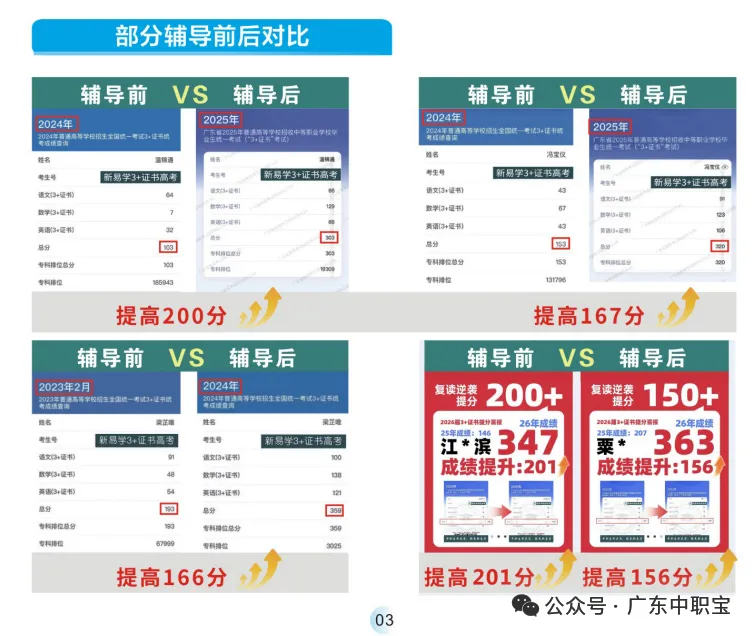 2027年3+证书高考报名系统已开放!所有考生可进行报名注册+采集照片啦~附流程-第45张图片-四季读书网 2027年3+证书高考报名系统已开放!所有考生可进行报名注册+采集照片啦~附流程-第45张图片-四季读书网