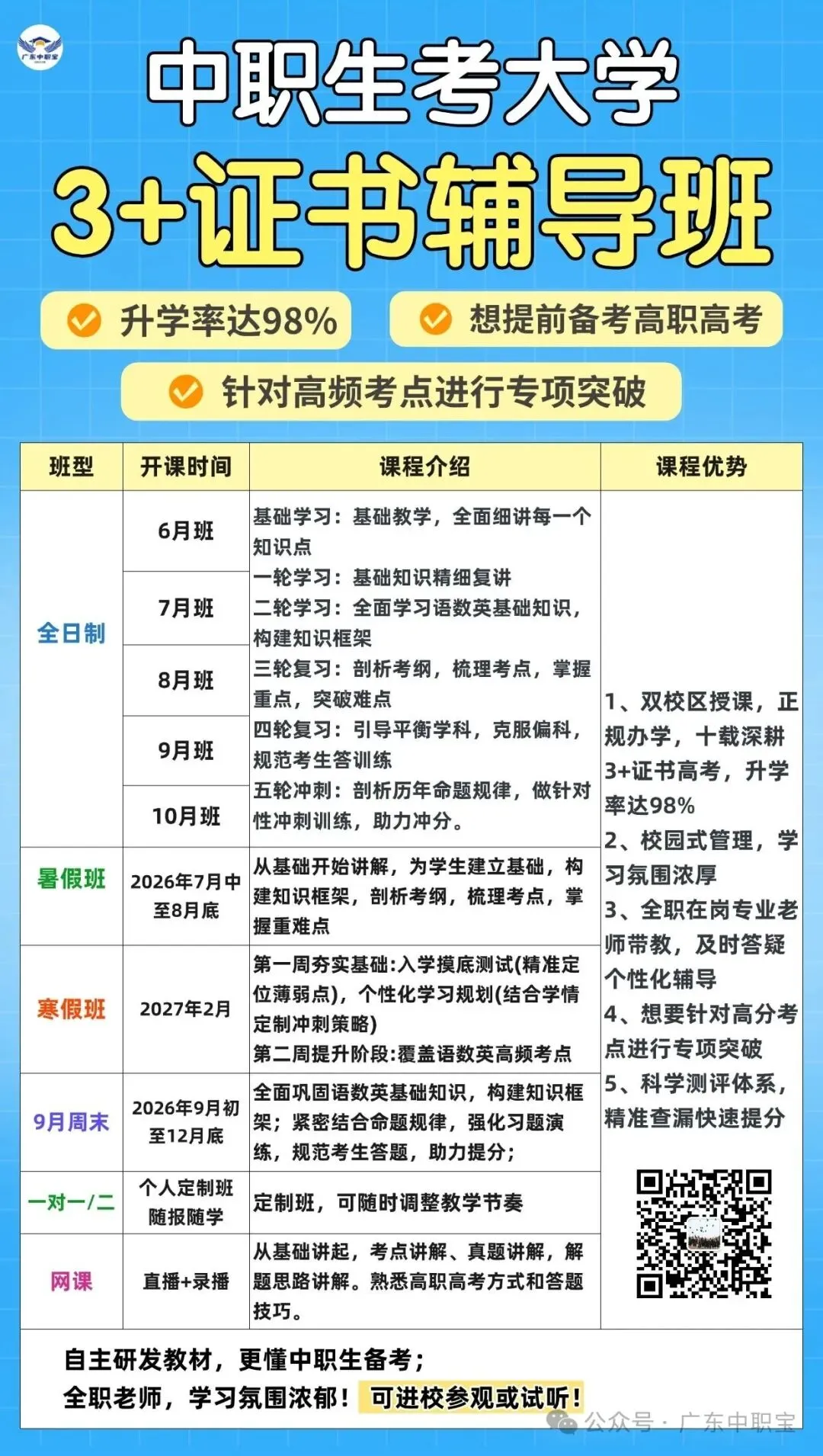 周末预约试课!广州天河高职高考周末培优班!以高频知识点教学为主,岗顶地铁直达!-第20张图片-四季读书网 周末预约试课!广州天河高职高考周末培优班!以高频知识点教学为主,岗顶地铁直达!-第20张图片-四季读书网