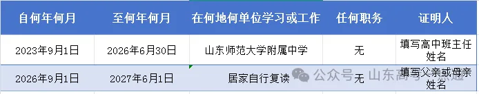 2027高考报名缴费进行中,详细操作步骤 一定要收藏-第34张图片-四季读书网 2027高考报名缴费进行中,详细操作步骤 一定要收藏-第34张图片-四季读书网