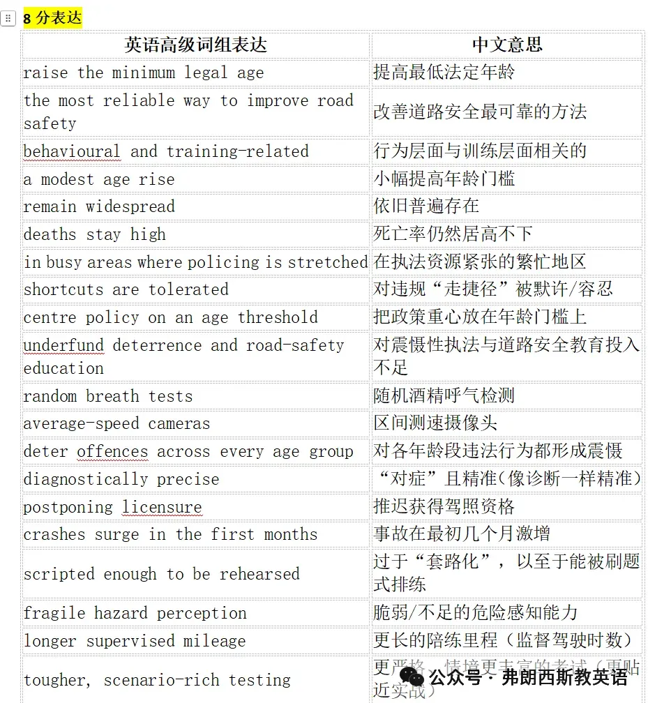 2026.10.17雅思机考写作真题(范文+表达)-第8张图片-四季读书网 2026.10.17雅思机考写作真题(范文+表达)-第8张图片-四季读书网