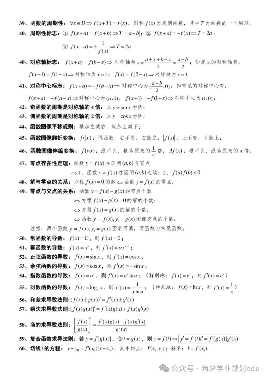 高考数学快速解题核心公式,完整汇总-第3张图片-四季读书网