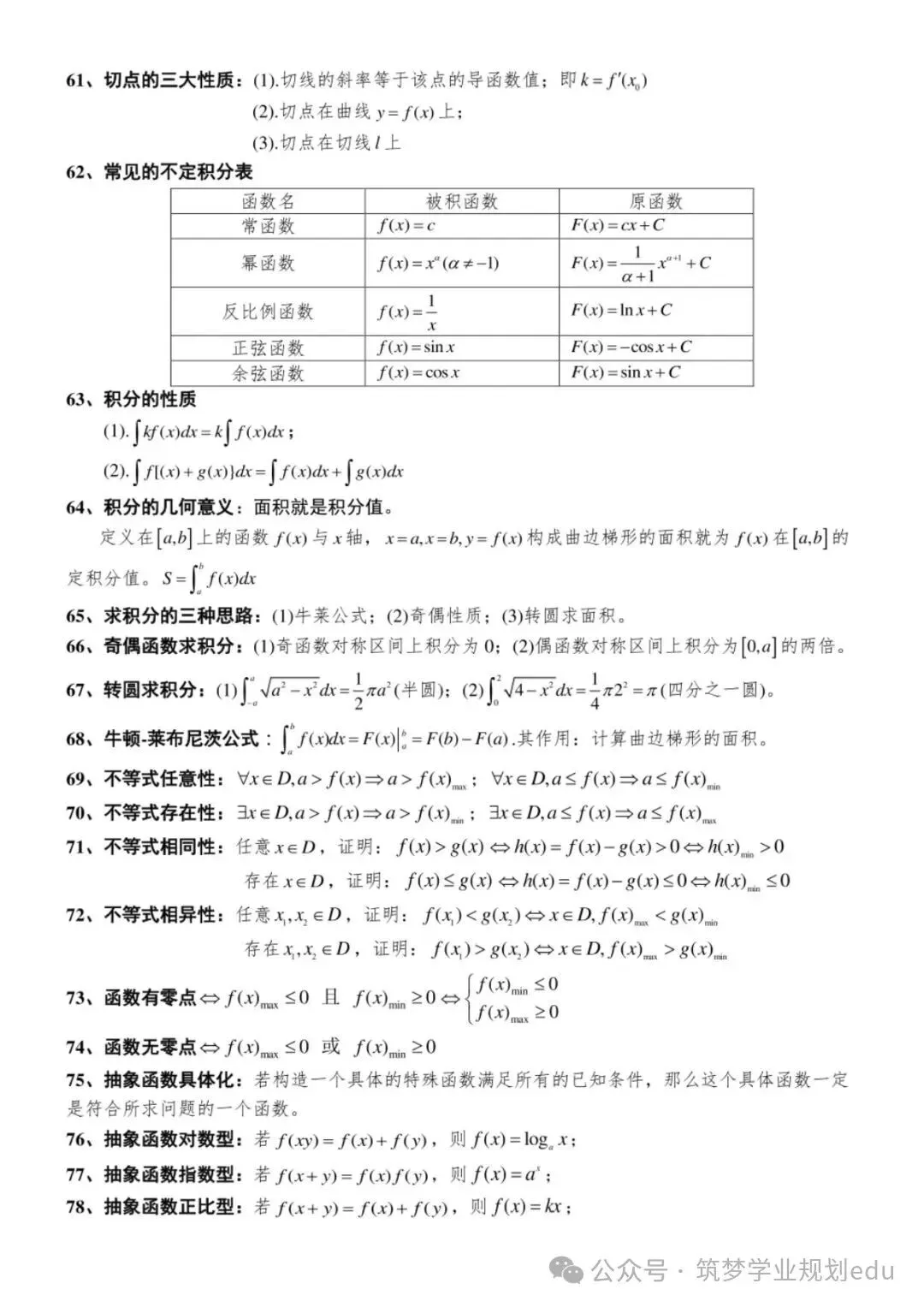 高考数学快速解题核心公式,完整汇总-第4张图片-四季读书网