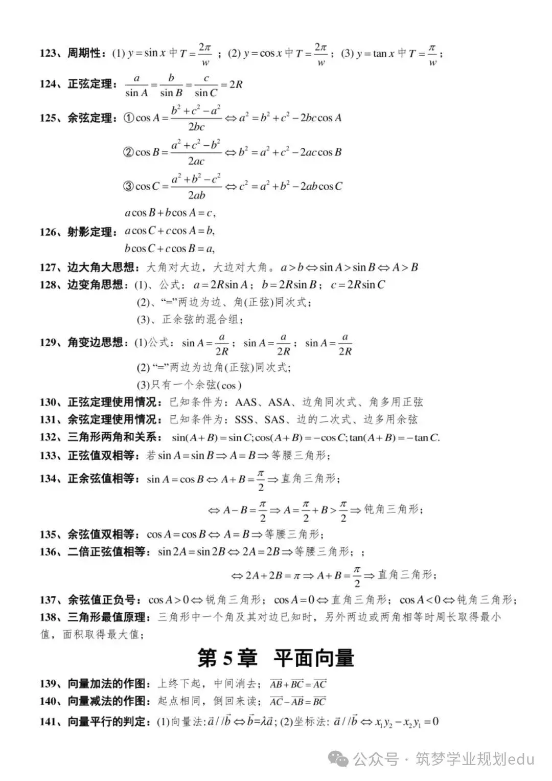 高考数学快速解题核心公式,完整汇总-第7张图片-四季读书网