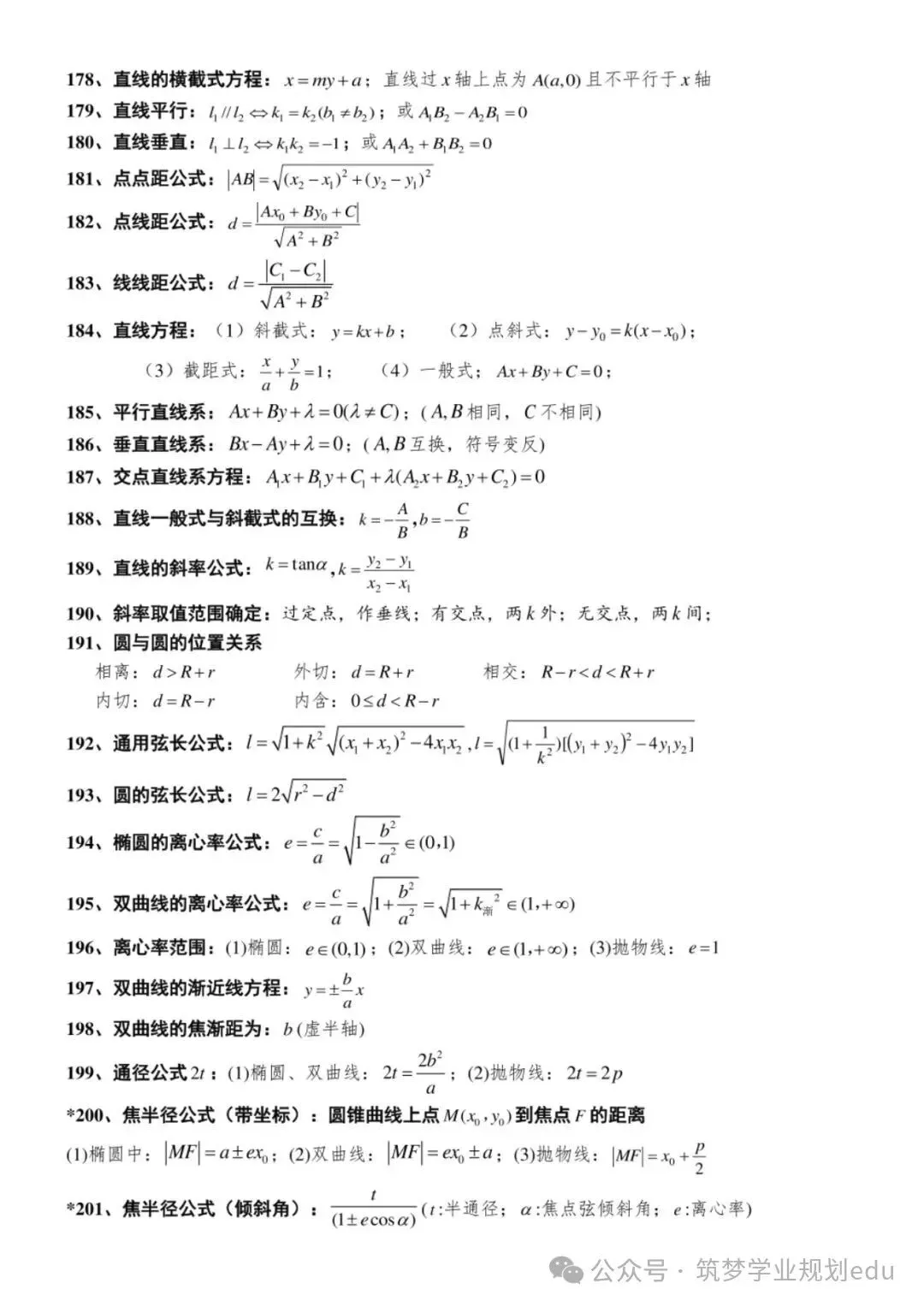 高考数学快速解题核心公式,完整汇总-第10张图片-四季读书网