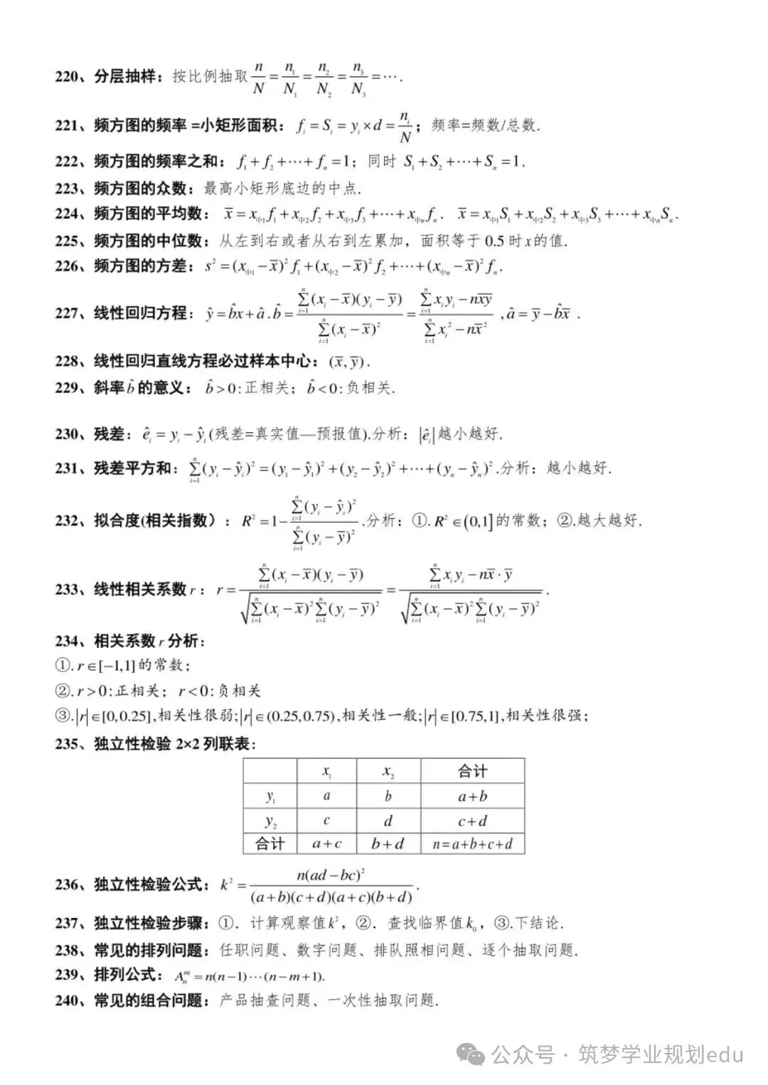 高考数学快速解题核心公式,完整汇总-第12张图片-四季读书网