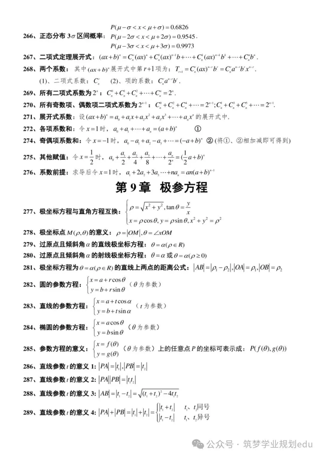 高考数学快速解题核心公式,完整汇总-第14张图片-四季读书网