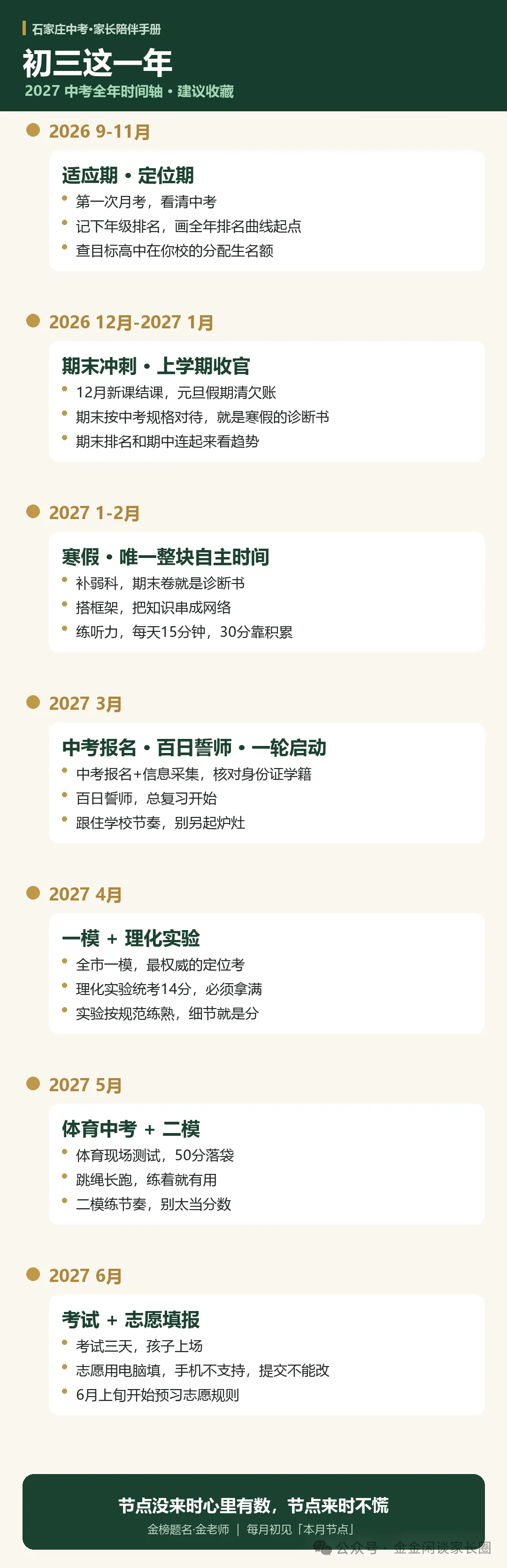 孩子上初三后,我建议家长把这张时间轴贴在冰箱上-第2张图片-四季读书网 孩子上初三后,我建议家长把这张时间轴贴在冰箱上-第2张图片-四季读书网